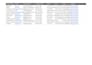 do b2b lead generation and company data research